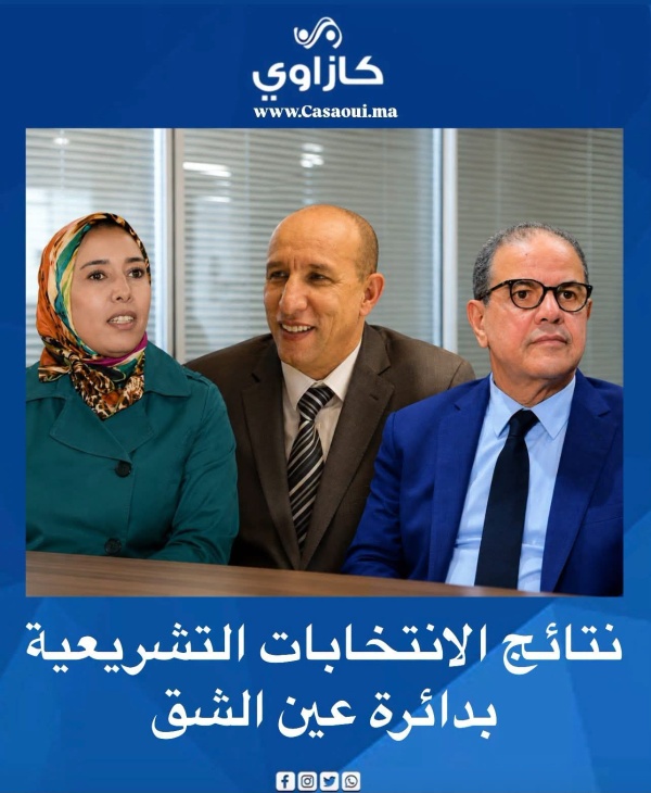 نتائج الانتخابات التشريعية بدائرة عين الشق فوز ثلاثة أحزاب بمقاعد الدائرة نتائج الانتخابات التشريعية بدائرة عين الشق فوز ثلاثة أحزاب بمقاعد الدائرة