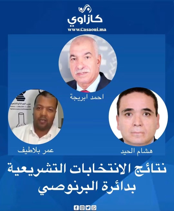 نتائج الانتخابات التشريعية بدائرة البرنوصي سيدي مومن بلاطيف وإبريجة والحيد يحصدون المقاعد الثلاثة نتائج الانتخابات التشريعية بدائرة البرنوصي سيدي مومن بلاطيف وإبريجة والحيد يحصدون المقاعد الثلاثة