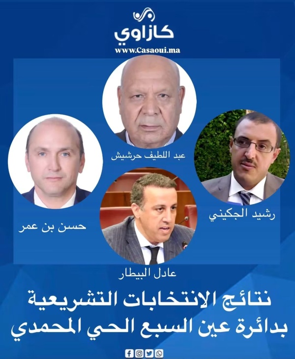 نتائج الانتخابات التشريعية بدائرة عين السبع الحي المحمدي بالدار البيضاء