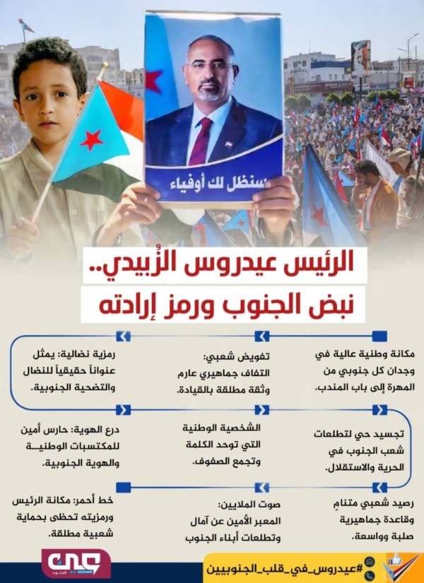سقطت المشاريع المشبوهة المجلس الانتقالي الجنوبي أمل تطلعات شعب الجنوب في استعادة الدولة