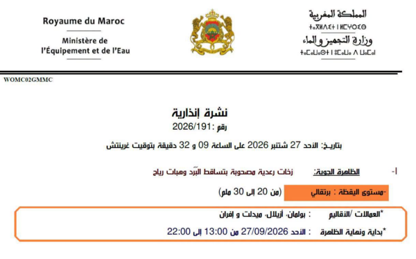 نشرة إنذارية برتقالية زخات رعدية وبرد مرتقب بأقاليم مغربية اليوم الأحد