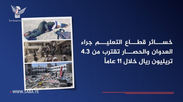 خسائر قطاع التعليم جراء العدوان والحصار تقترب من 4 3 تريليون ريال خلال 11 عاما