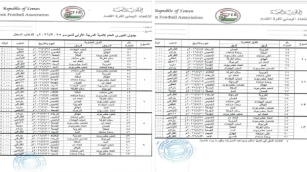 رياضة تأجيل جديد لمباريات الدوري اليمني لمدة أسبوع إضافي