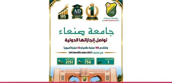 جامعة صنعاء تتقدم 105 مراتب عالمي ا في التصنيف العلمي لعام 2027م جامعة صنعاء تتقدم 105 مراتب عالمي ا في التصنيف العلمي لعام 2027م