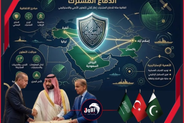 تركيا يكشف تفاصيل اتفاقية مكة وسبب عدم انضمام مصر
