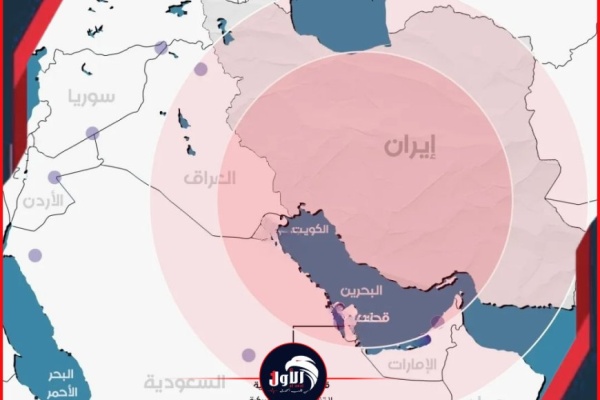 تقرير صيني يكشف المسكوت عنه السعودية والأنظمة العربية في دائرة الخطر وبهذه الأمر تقرير صيني يكشف المسكوت عنه السعودية والأنظمة العربية في دائرة الخطر وبهذه الأمر