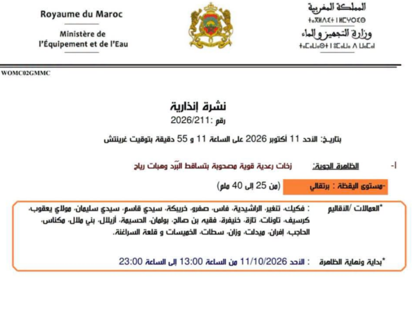 نشرة إنذارية جديدة بالمغرب أمطار رعدية وبرد ورياح بعدد من الأقاليم