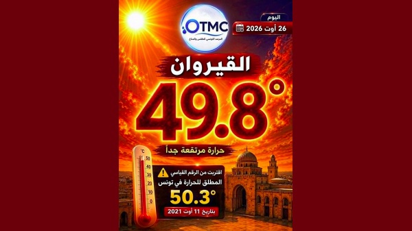 المرصد التونسي للطقس و المناخ يوم تاريخي بالقيروان 49 8 المرصد التونسي للطقس و المناخ يوم تاريخي بالقيروان 49 8
