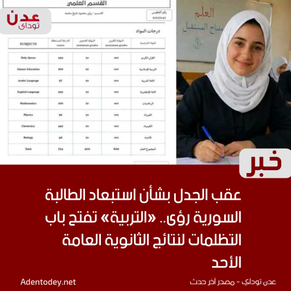 عقب الجدل بشأن استبعاد الطالبة السورية رؤى التربية تفتح باب التظلمات لنتائج الثانوية العامة الأحد عقب الجدل بشأن استبعاد الطالبة السورية رؤى التربية تفتح باب التظلمات لنتائج الثانوية العامة الأحد