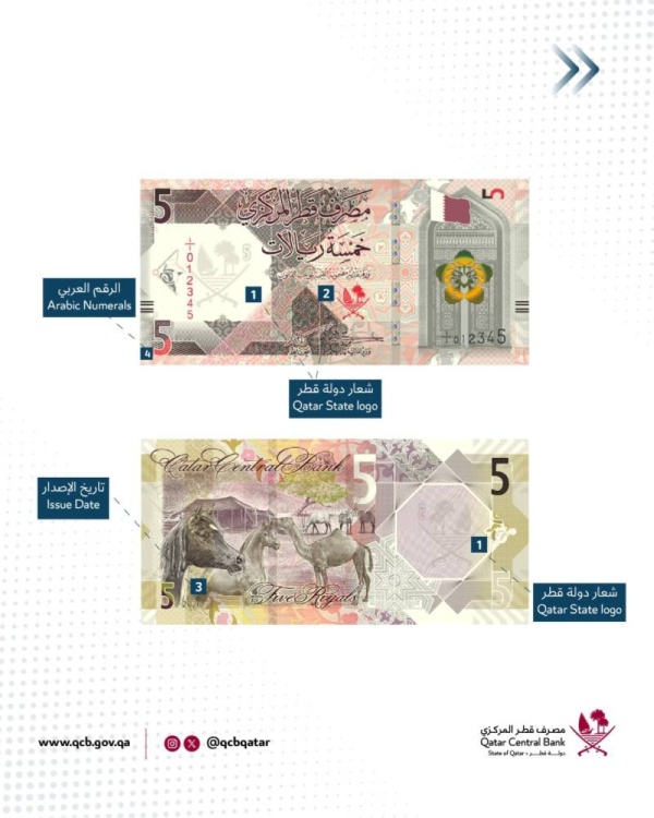 مصرف قطر المركزي يدخل تعديلات على الأوراق النقدية فئة 5 و10 ريالات و50 ريالا