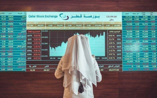 مؤشر بورصة قطر يغلق تداولاته منخفضا عند مستوى 10305 12 نقطة مؤشر بورصة قطر يغلق تداولاته منخفضا عند مستوى 10305 12 نقطة
