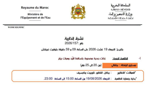 نشرة إنذارية بالمغرب زخات رعدية وب ر د ورياح قوية تضرب 4 أقاليم نشرة إنذارية بالمغرب زخات رعدية وب ر د ورياح قوية تضرب 4 أقاليم