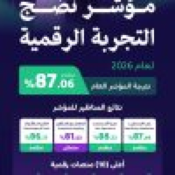 الحكومة الرقمية تعلن ارتفاع مؤشر نضج التجربة الرقمية لعام 2026 إلى 87 06