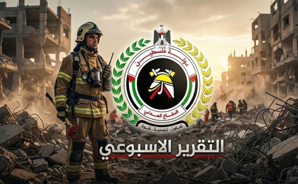 الدفاع المدني بغزة ينفذ 145 مهمة خلال الأسبوع الماضي