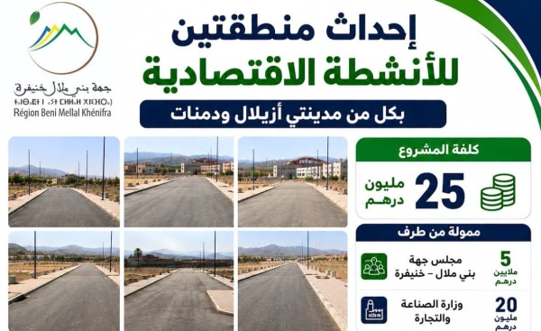 أزيلال إحداث منطقتين للأنشطة الاقتصادية بأزيلال ودمنات بغلاف مالي قدره 25 مليون درهم