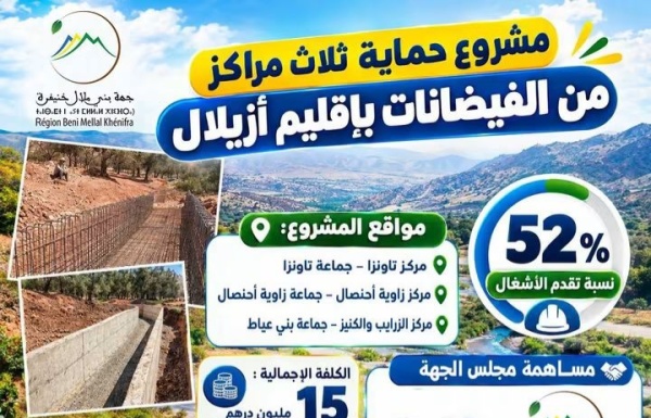 إقليم أزيلال تقدم أشغال مشروع لحماية عدد من المراكز من مخاطر الفيضانات