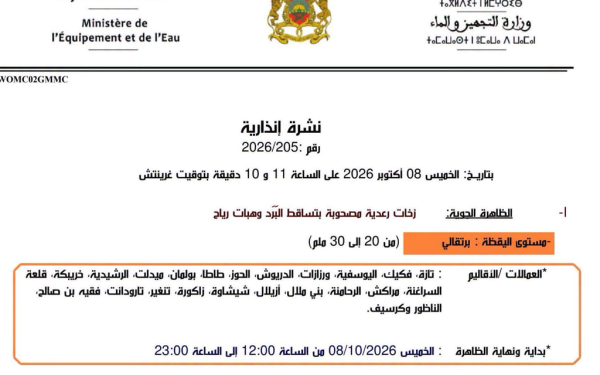 نشرة إنذارية بالمغرب زخات رعدية وب ر د ورياح قوية بـ25 إقليما نشرة إنذارية بالمغرب زخات رعدية وب ر د ورياح قوية بـ25 إقليما