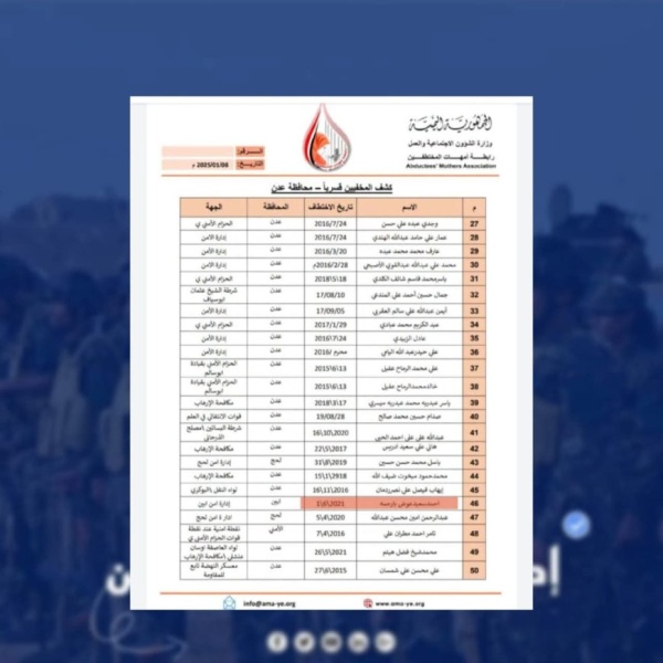 أمن أبين ينفي مزاعم رابطة أمهات المخفيين بشأن وجود سجين مخفي قسرا