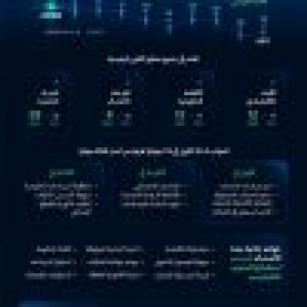المملكة تحقق المرتبة 13 عالمي ا و3 على مستوى دول مجموعة العشرين في تقرير الكتاب السنوي للتنافسية العالمية 2026 المملكة تحقق المرتبة 13 عالمي ا و3 على مستوى دول مجموعة العشرين في تقرير الكتاب السنوي للتنافسية العالمية 2026