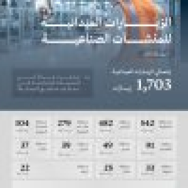 وزارة الصناعة والثروة المعدنية تنفذ 1 703 زيارات ميدانية على المنشآت الصناعية خلال أبريل 2026