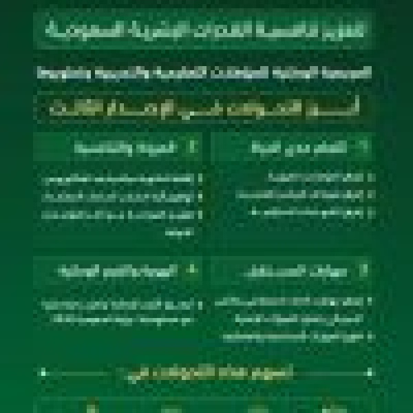 بما يعزز تنافسية القدرات البشرية السعودية تقويم التعليم والتدريب تطلق الإصدار الثالث من الإطار الوطني للمؤهلات بما يعزز تنافسية القدرات البشرية السعودية تقويم التعليم والتدريب تطلق الإصدار الثالث من الإطار الوطني للمؤهلات