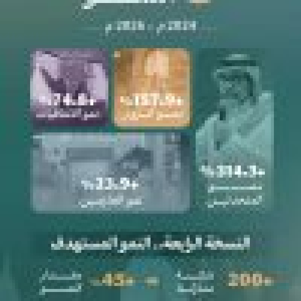وزير الحج والعمرة يدش ن النسخة الرابعة من منتدى العمرة والزيارة وزير الحج والعمرة يدش ن النسخة الرابعة من منتدى العمرة والزيارة