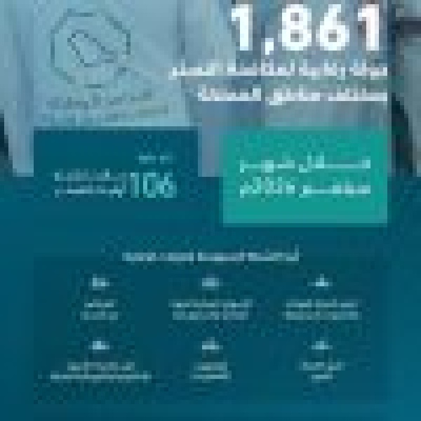 البرنامج الوطني لمكافحة التستر التجاري ي نف ذ أكثر من 1800 جولة رقابية خلال سبتمبر