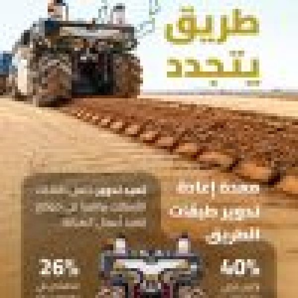 ت خف ض تكاليف الصيانة بـ26 وت قل ص مدة التنفيذ بـ40 هيئة الطرق تستخدم معدة إعادة تدوير طبقات الطريق بطرق المملكة