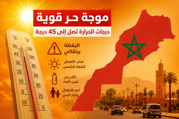 موجة حر قوية تضرب عددا من أقاليم المملكة ودرجات الحرارة تصل إلى 45 درجة