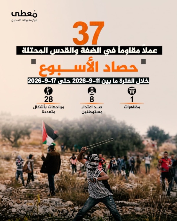 37 عملا مقاوما في الضفة والقدس خلال الأسبوع الماضي