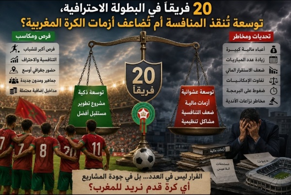 مقترح 20 فريقا تهز عرش البطولة الاحترافية هل هو إنقاذ لكرة القدم المغربية أم مغامرة قد تفتح أبواب الأزمات
