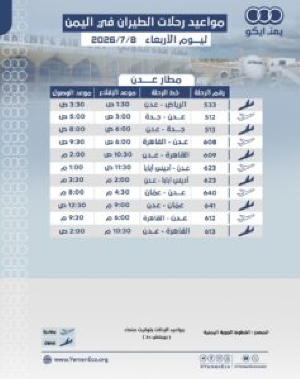 مواعيد الرحلات في مطار عدن ليوم الأربعاء 8 يوليو 2026م مواعيد الرحلات في مطار عدن ليوم الأربعاء 8 يوليو 2026م