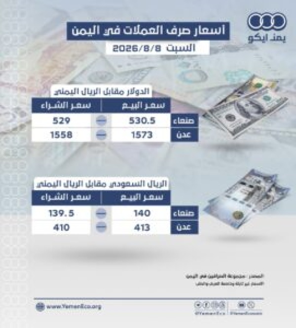أسعار صرف العملات مقابل الريال في صنعاء وعدن السبت 8 اغسطس 2026م