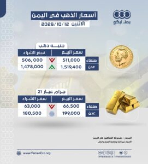 أسعار الذهب في صنعاء وعدن الاثنين 12 اكتوبر 2026م أسعار الذهب في صنعاء وعدن الاثنين 12 اكتوبر 2026م