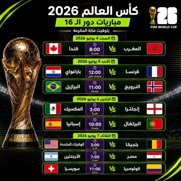 بالزمن والتاريخ مباريات اليوم في كأس العالم دور 16 بالزمن والتاريخ مباريات اليوم في كأس العالم دور 16