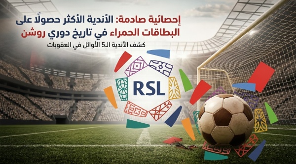 أكثر الأندية حصولا على البطاقات الحمراء في تاريخ دوري المحترفين السعودي