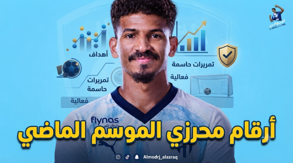 تعرف على إحصائيات محمد محزري التي جعلته انضماما مثاليا للهلال