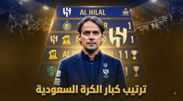 قبل انطلاق الموسم الهلال يحلق بعيدا عن الاتحاد والنصر بالأرقام قبل انطلاق الموسم الهلال يحلق بعيدا عن الاتحاد والنصر بالأرقام