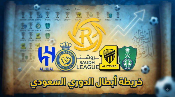 صورة أبطال دوري روشن السعودي في آخر 18 موسما صورة أبطال دوري روشن السعودي في آخر 18 موسما