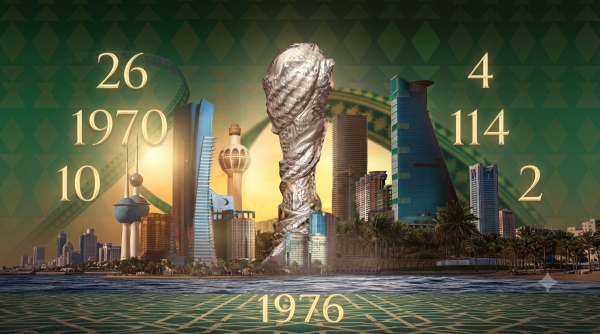 قبل خليجي 27 تعرف على أكبر الانتصارات وأغرب ردود الاعتبار قبل خليجي 27 تعرف على أكبر الانتصارات وأغرب ردود الاعتبار