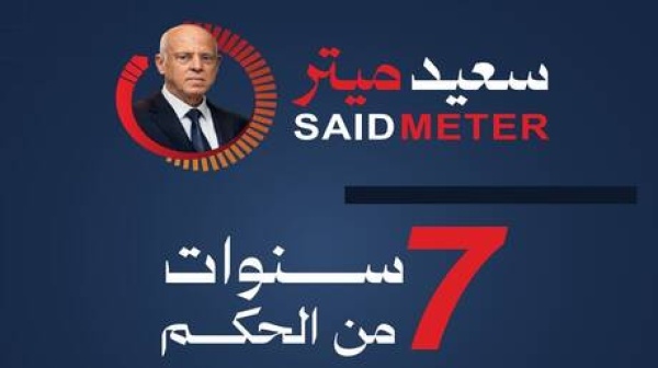 منظمة رقابية في تونس الرئيس قيس سعيد فشل في تحقيق أكثر من 80 من وعوده منظمة رقابية في تونس الرئيس قيس سعيد فشل في تحقيق أكثر من 80 من وعوده