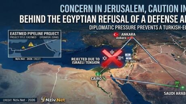 تقرير عبري هل نجحت إسرائيل في ثني مصر عن الانضمام لمحور أنقرة الرياض إسلام آباد