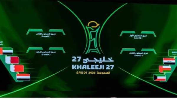 خليجي 27 الموعد وجدول المباريات والقنوات الناقلة خليجي 27 الموعد وجدول المباريات والقنوات الناقلة