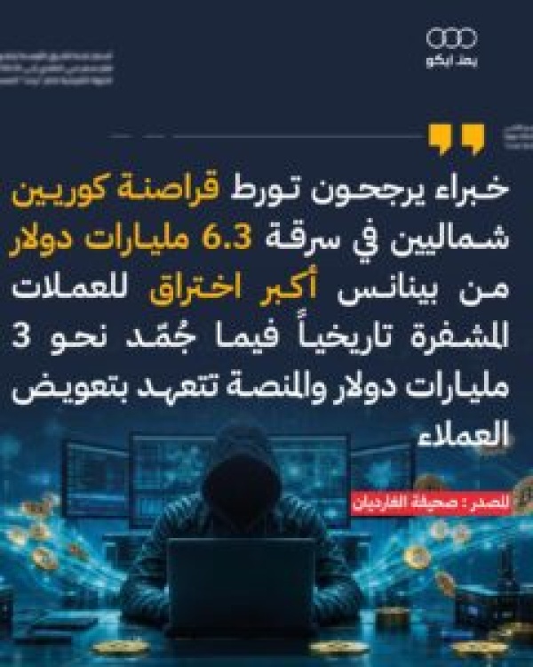 خبراء يرجحون تورط قراصنة كوريين شماليين في أكبر اختراق للعملات المشفرة