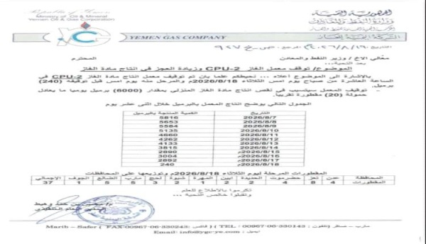 توقف معمل الغاز cpu 2 يفاقم أزمة الغاز ويتسبب بعجز 6000 برميل يوميا