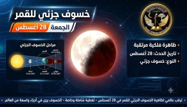 سماء العالم على موعد مع خسوف جزئي للقمر في 28 اغسطس وهذه تفاصيله سماء العالم على موعد مع خسوف جزئي للقمر في 28 اغسطس وهذه تفاصيله