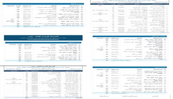 الشركة اليمنية للغاز تعلن توزيع 12 800 أسطوانة منزلية في عدن غدا الثلاثاء الشركة اليمنية للغاز تعلن توزيع 12 800 أسطوانة منزلية في عدن غدا الثلاثاء