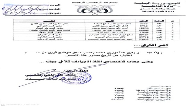 وثيقة مدير أمن عدن يجري تغييرات واسعة في قيادات أقسام الشرطة وثيقة مدير أمن عدن يجري تغييرات واسعة في قيادات أقسام الشرطة