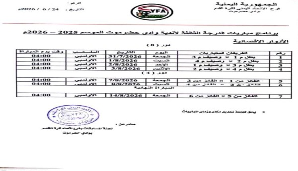 رئيس لجنة المسابقات في اتحاد كرة القدم بوادي حضرموت الأحد القادم انطلاق تصفيات الدرجة الثالثة لأندية الوادي