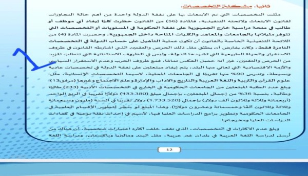 تقرير ملايين الدولارات ت هدر على ابتعاث طلاب لتخصصات متوفرة في الجامعات اليمنية وثائق تقرير ملايين الدولارات ت هدر على ابتعاث طلاب لتخصصات متوفرة في الجامعات اليمنية وثائق